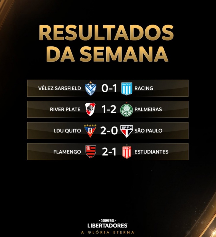 南美解放者1/4决赛首回合：河床1-2帕尔梅拉斯 弗拉门戈2-1大学生